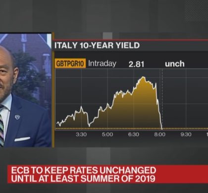 Bloomberg “Daybreak: Americas” | Global Monetary Policy Outlook Following the Fed and ECB’s June Meetings