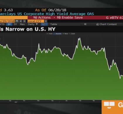 Bloomberg Real Yield | Will Weakness in Emerging Markets Continue?